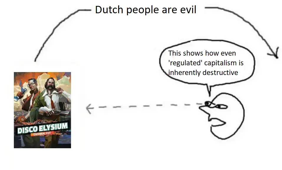 A comic of a person looking at the portrait art of Disco Elysium, a dotted arrow is visualising their vision.

A speech bubble comes from their mouth saying: "This shows how even 'regulated' capitalism is inherently destructive"

Another arrow originating from the portrait goes over their head and misses the person. It's labeled: "Dutch people are evil"