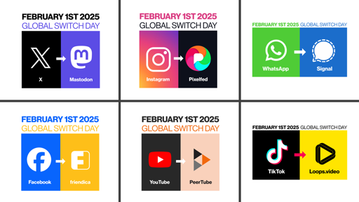 L'immagine mostra sei coppie di loghi di social media e piattaforme di condivisione video.  Ogni coppia è presentata con una freccia che indica il passaggio da una piattaforma all'altra, in occasione del Global Switch Day del 1° febbraio 2025.  Le coppie sono: X e Mastodon, Instagram e PixelFed, WhatsApp e Signal, Facebook e Friendica, YouTube e PeerTube, TikTok e Loops.video.